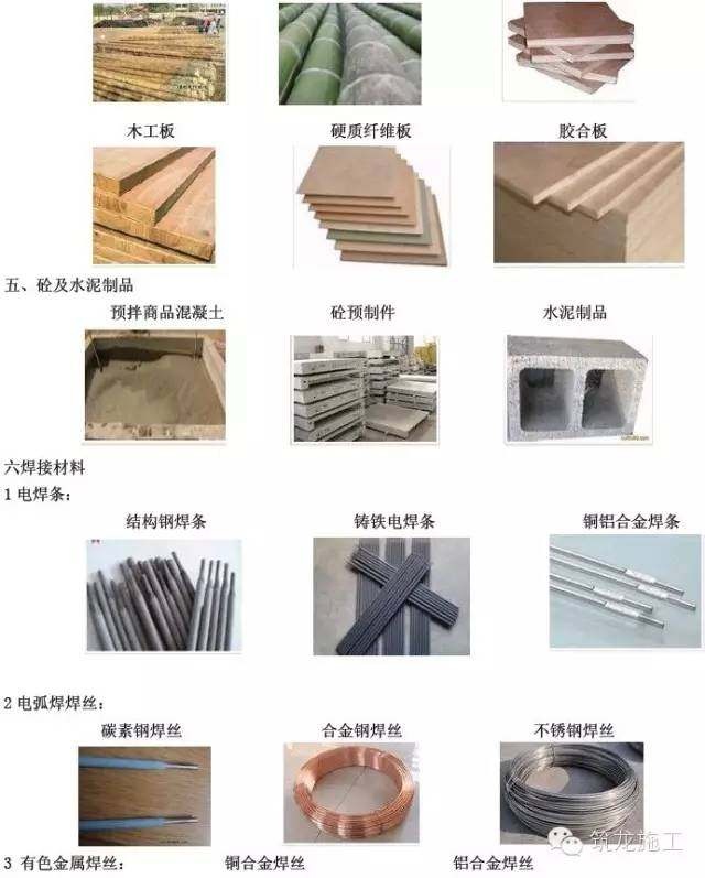 常用建筑工程材料詳細分類及高清圖片,學完能變身"百科全書"了