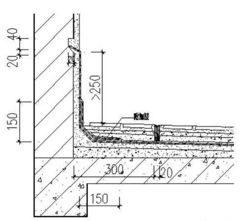 漲知識了 施工現(xiàn)場,那些隱藏至深的 偷減 行為